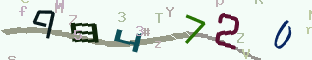 Captcha Code